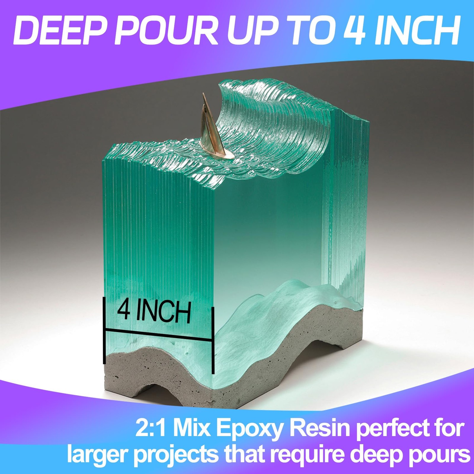 Bonastella Deep Pour Epoxy Resin – 3 Gallon Crystal Clear Resin Epoxy Kit For