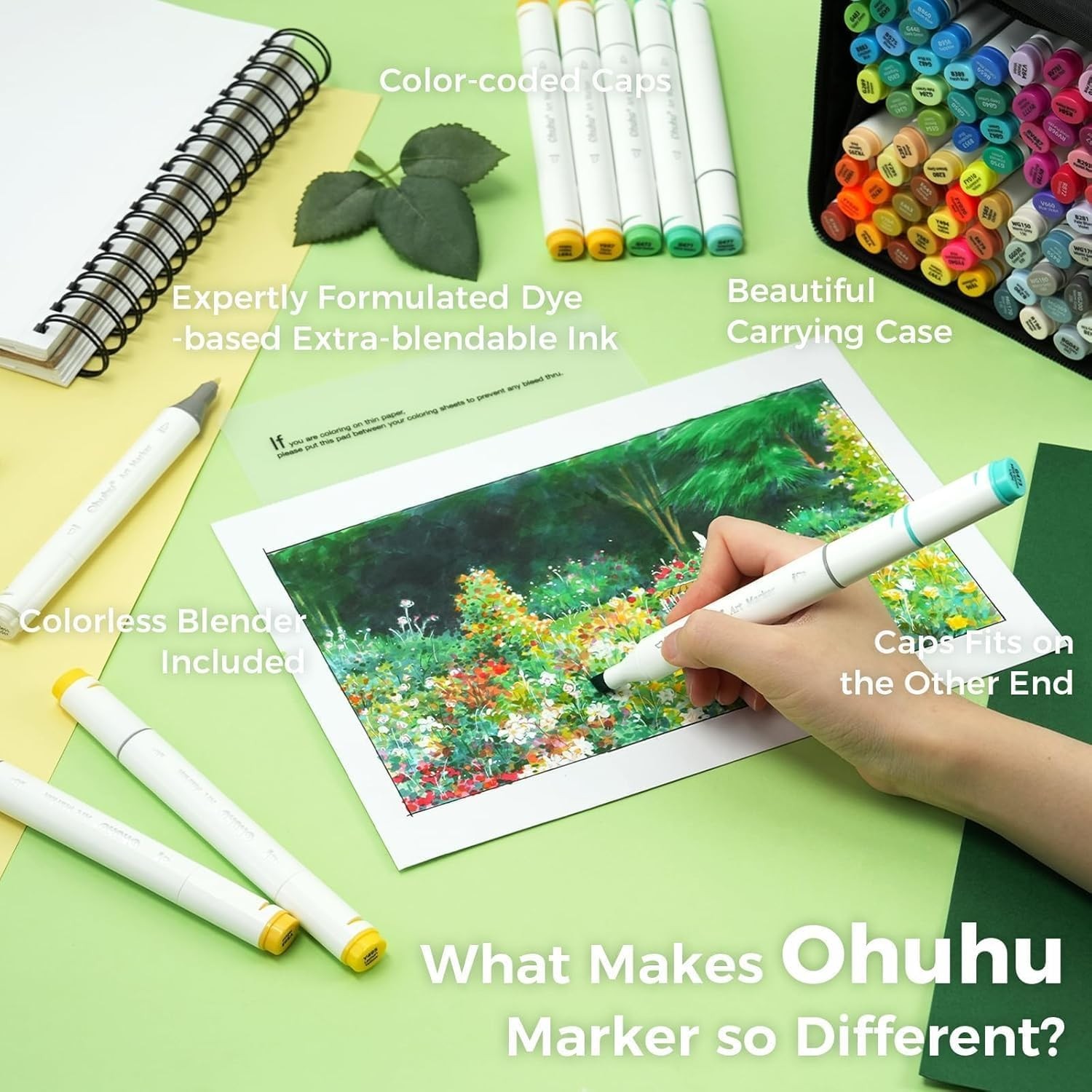 Ohuhu 100 Colors Dual Tip Art Markers, Permanent Marker Pens Highlighters