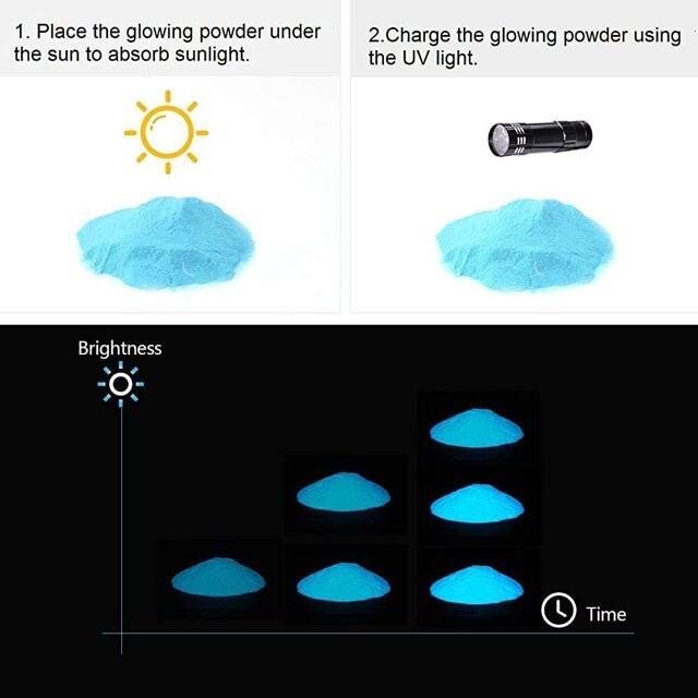 12 Glow in The Dark Pigment Powder Resin Dye Luminous Powder for Epoxy Resin