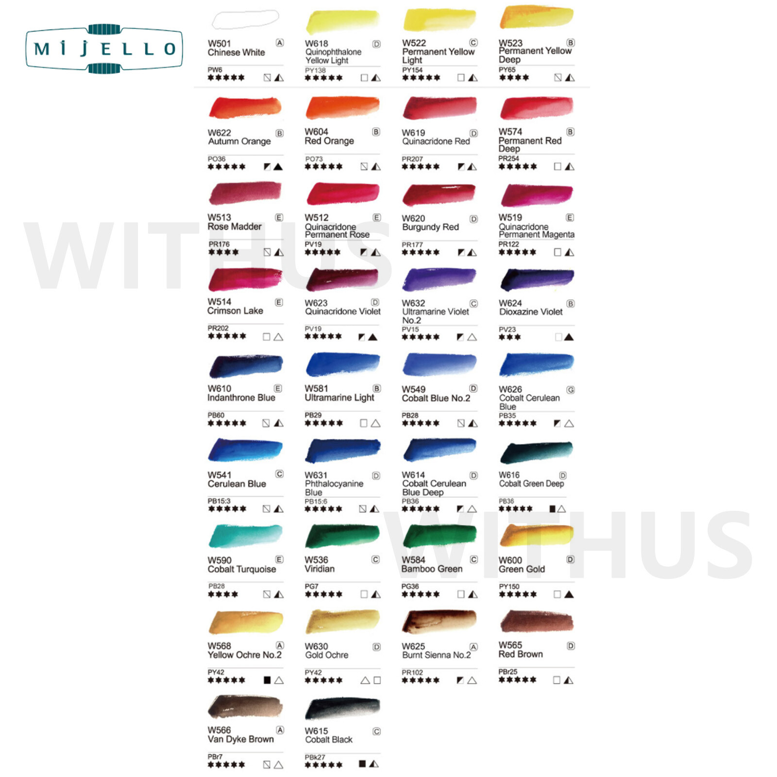 Mijello Mission Gold Class Pure Pigment Set 15ml x 34 Colors MWC-1534P