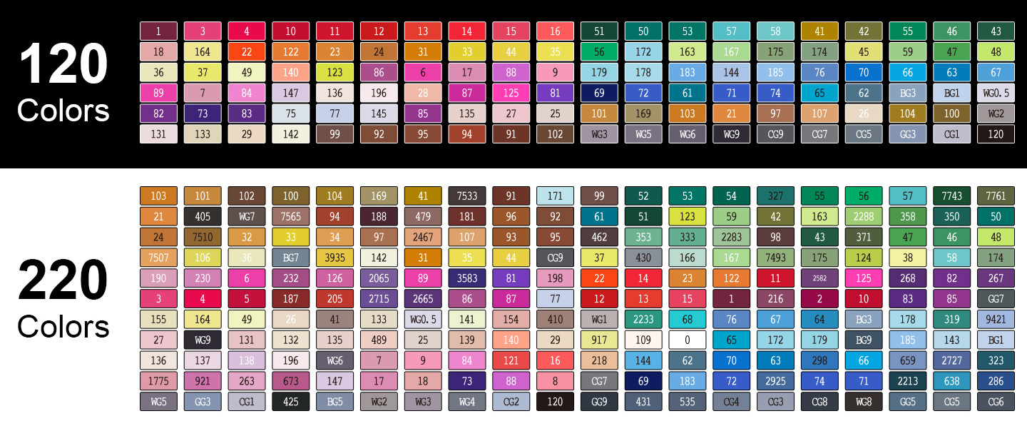 340 Colors Alcohol Markers, Alcohol Markers Set with Aluminum Box for Artists