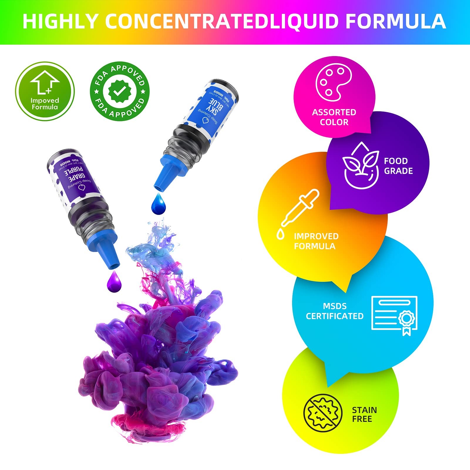 20 Colors Bath Bomb Soap Dye – Food Grade Skin Safe Liquid Based Colorant, Vi…