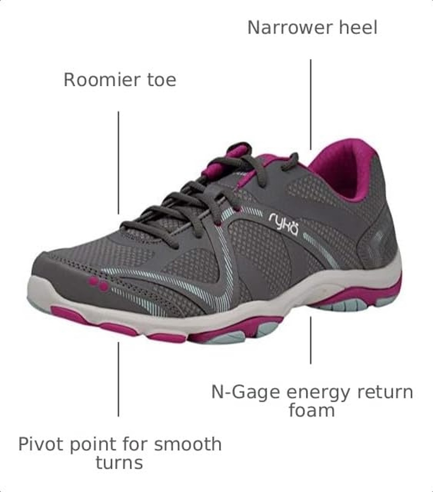 Ryka Women’s Influence Cross Trainer 8 Wide Frost Grey/Rose/Pale Aqua