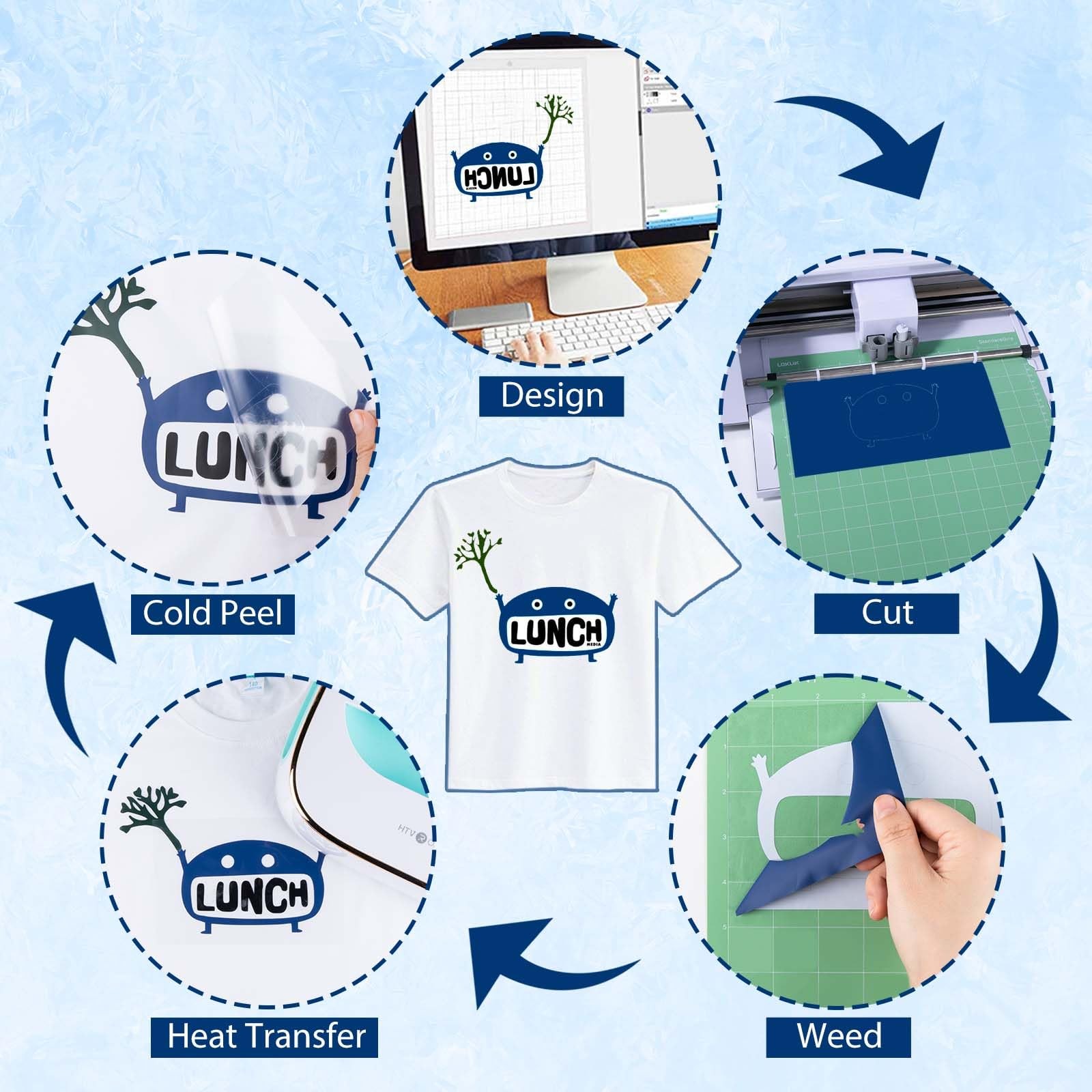 Htvront Heat Transfer Blue Htv – 13 Sheets Of Various Blue Htv For Shirts