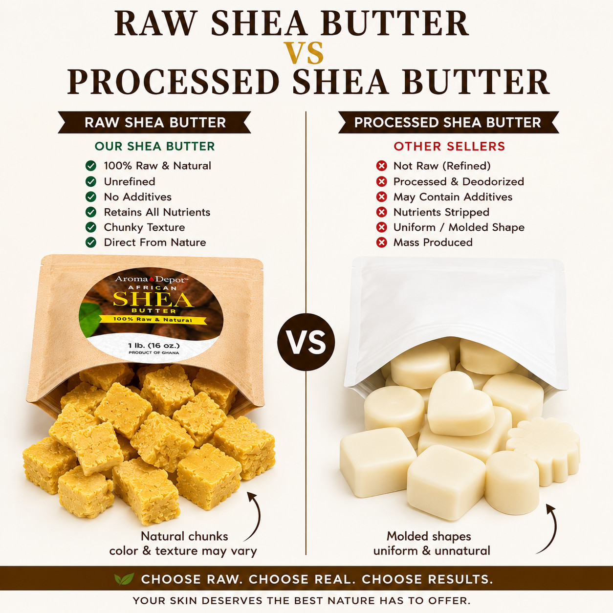 Raw African Shea Butter 1lb 100% Pure Natural Raw Organic Unrefined YELLOW POUCH