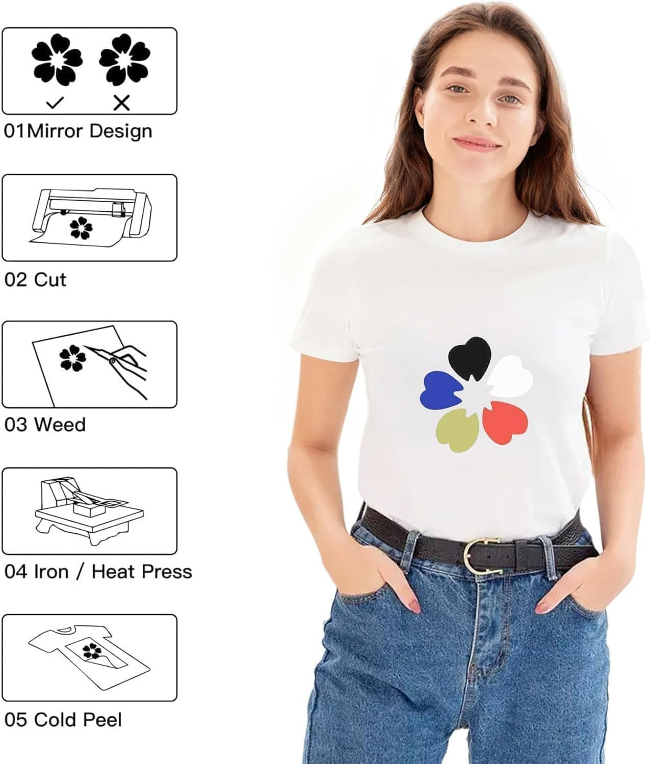 HTVRONT HTV Roll Heat Transfer Vinyl – 12″ X 8Ft White HTV Vinyl for Shirts, Iro