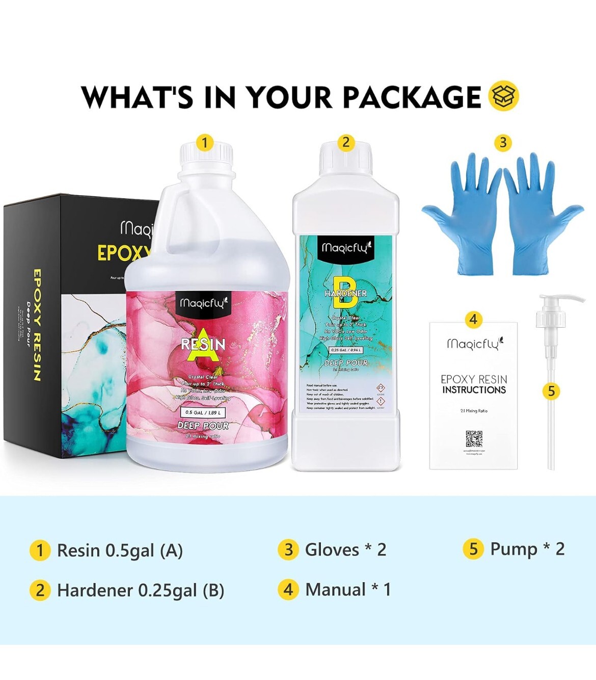 Magicfly Deep Pour Epoxy Resin Kit, 0.75 Gallon/2.83 L, 2-4 Inch, Crystal Clear