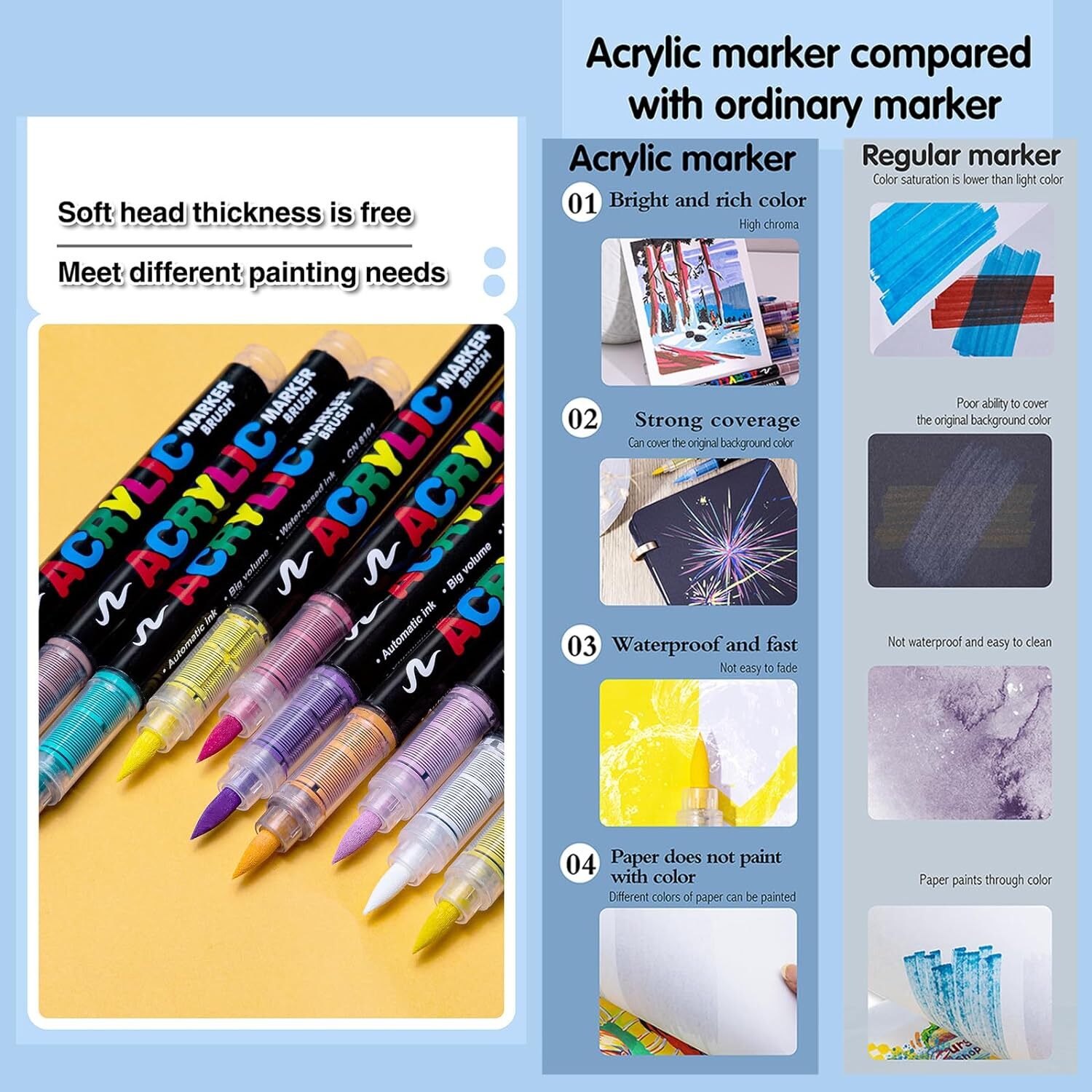 12-36Pcs Waterproof Permanent Paint Marker Pen Car Tyre Tire Letter Metal Rubber
