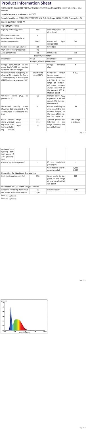 ARTDOT A4 LED Light Pad for Diamond Painting USB Powered Adjustable Brightness