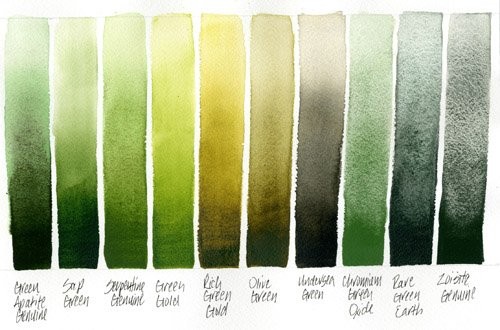 Daniel Smith 19093 Extra Fine Watercolor 15Ml Paint Tube, Un