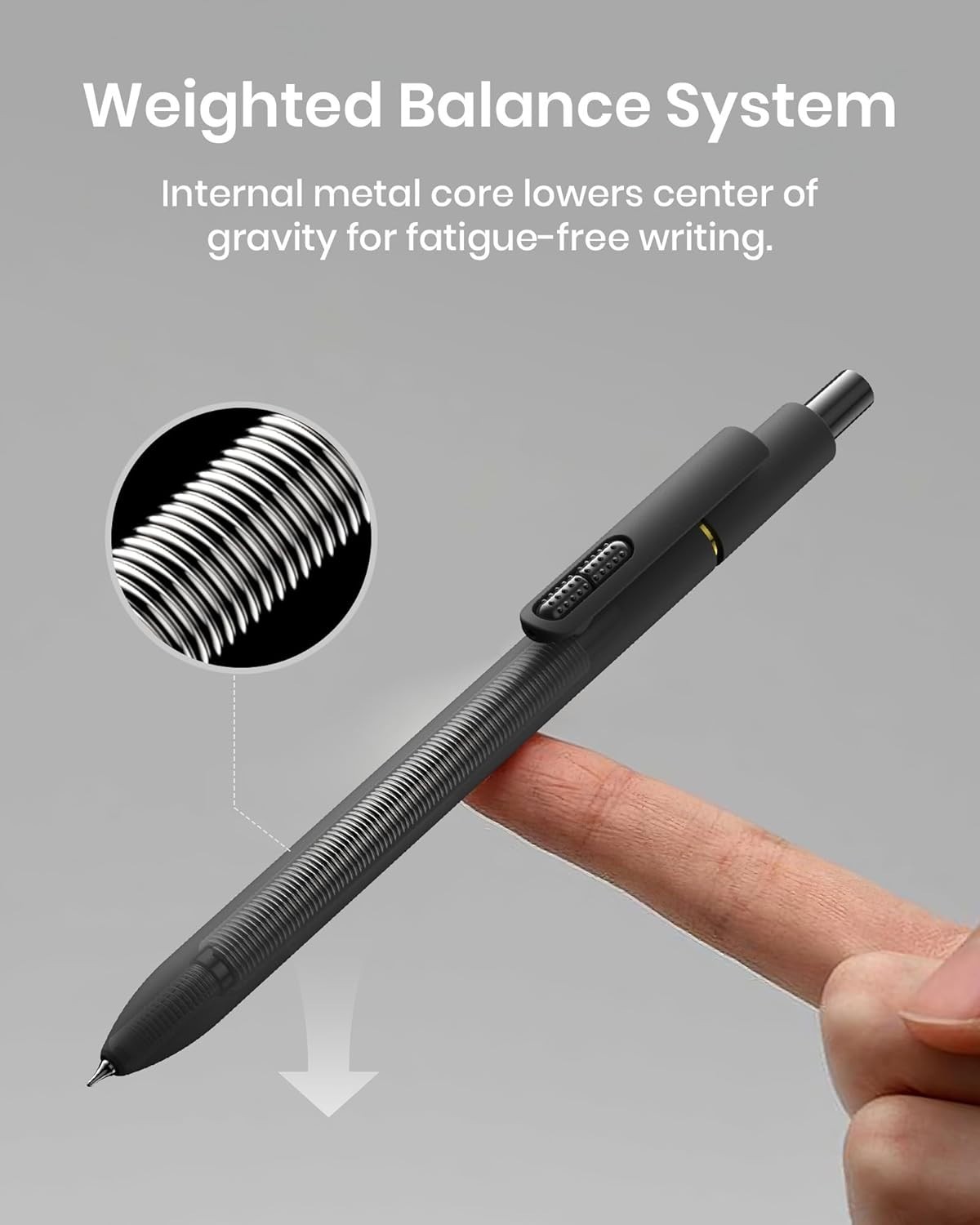 Ergonomic 0.7mm Gel Pens – Stress Relief Fidget Pens, Perfect for Journaling
