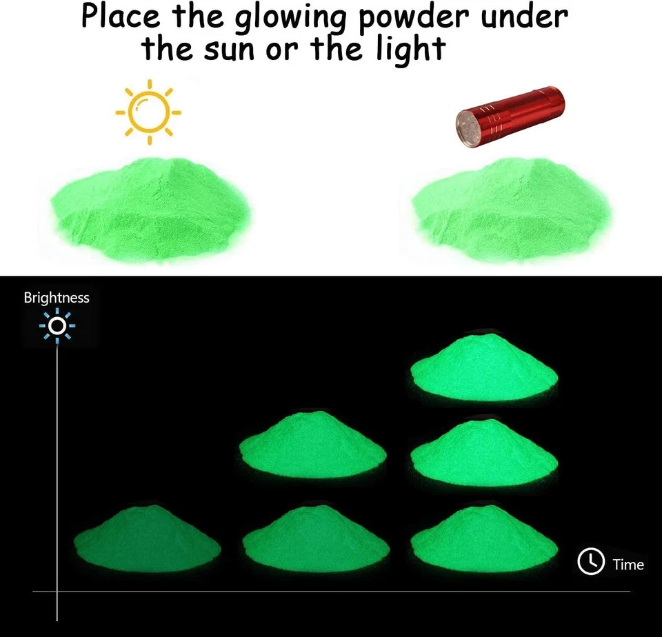 Glow in the Dark Powder 12 Colors Epoxy Resin Dye Luminous Pigment Powder Safe L
