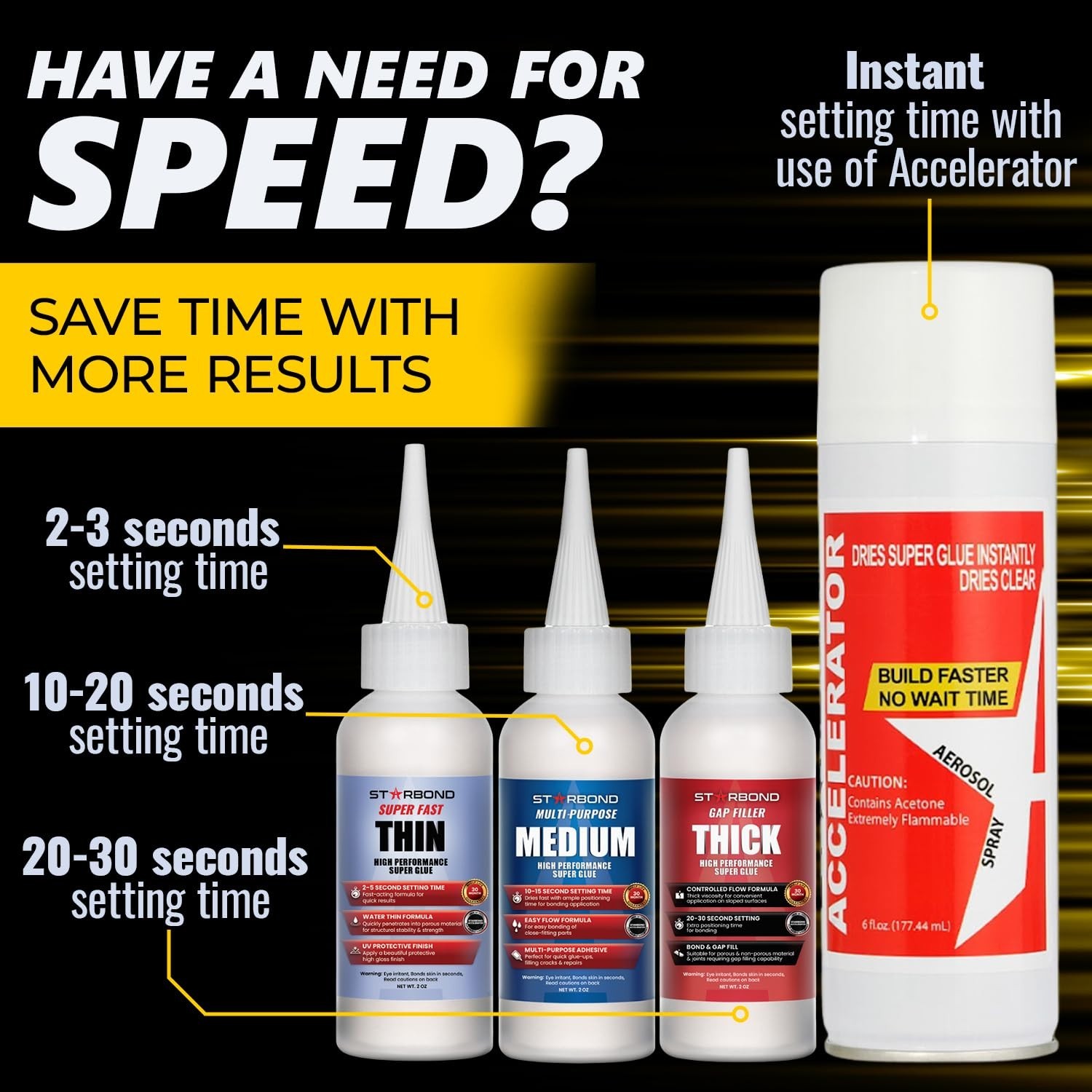 High-Quality Cyanoacrylate Super Glue Bundle – 3 Viscosities