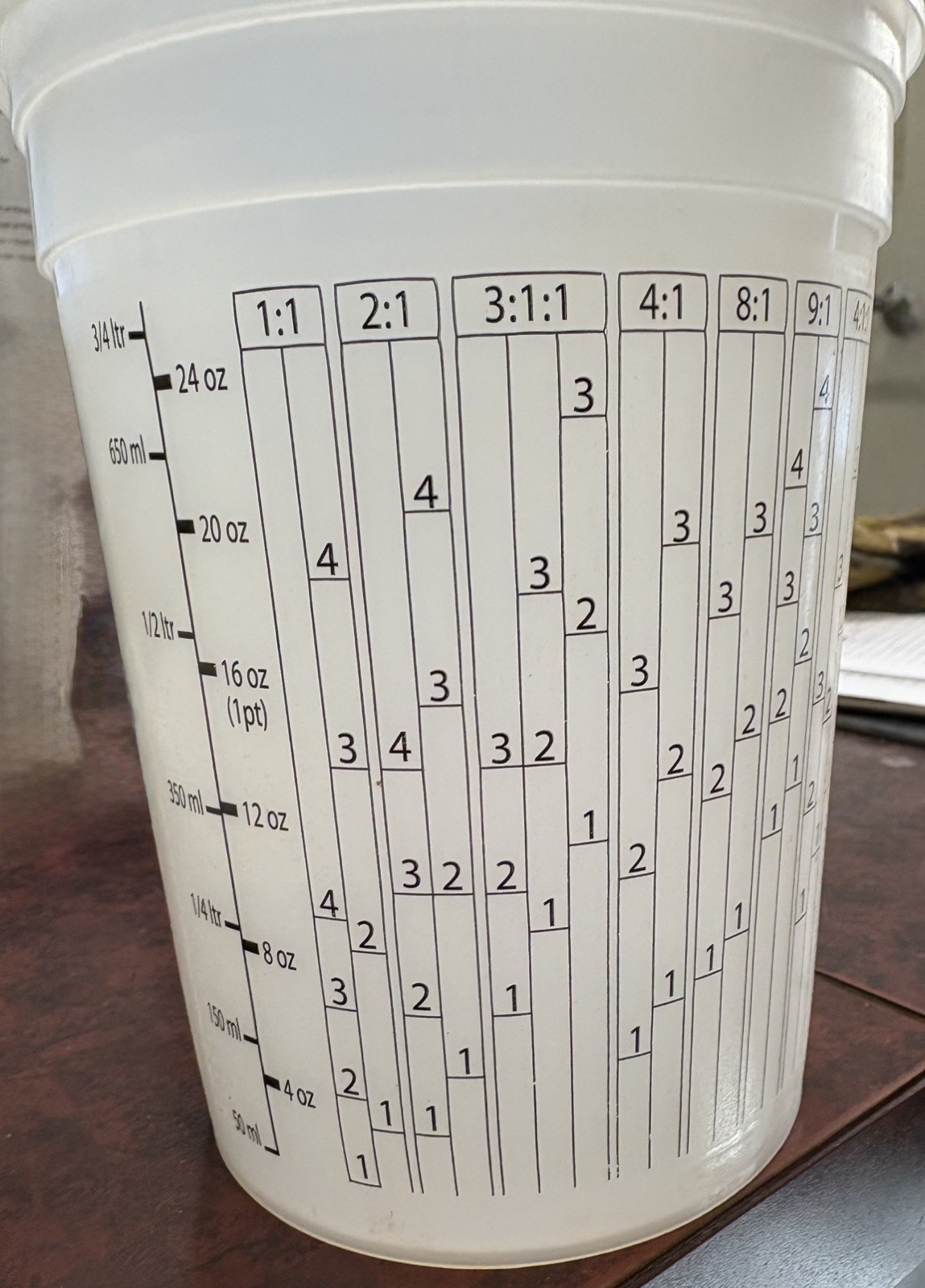 32-Ounce (1 Quart) Paint Mixing Cup – Pack of 24 Cups