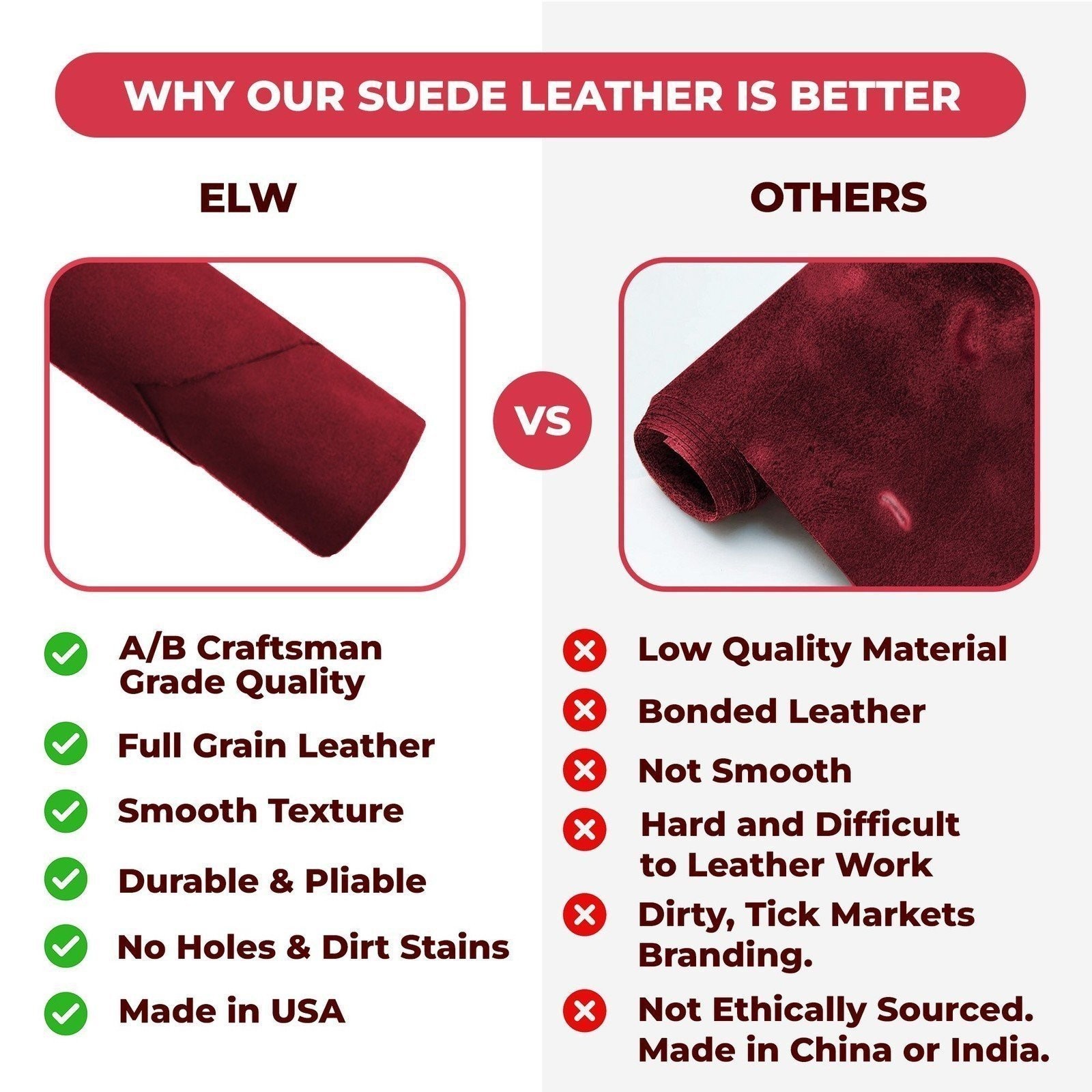 Suede Cowhide 2-4 oz (1-1.6mm) – Pre-Cut Premium A/B Grade Grain Leather USA Mad