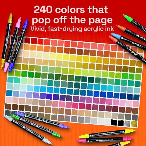 Precision Dual-Tip Acrylic Paint Markers – Paint Pens Set with 240 Multicolor