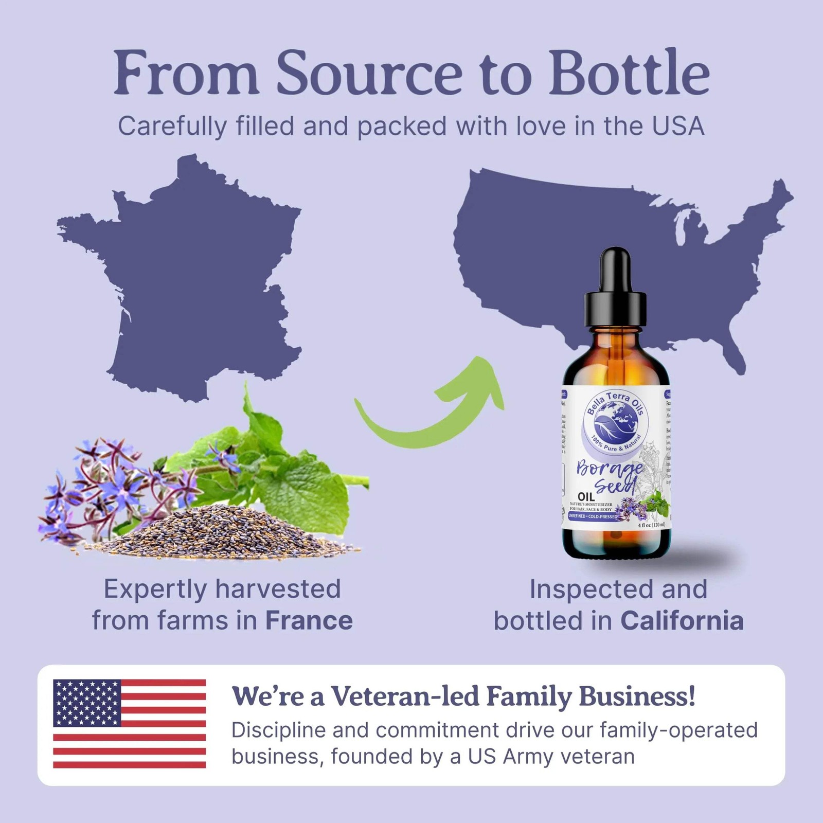 Organic Pure Borage Seed Oil – 2oz | Premium Cold-Pressed Oil for Skin & Hair Ca