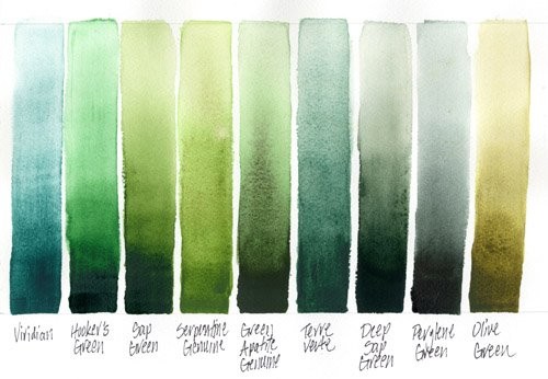 Viridian Extra Fine Watercolor 15ml Paint Tube 0.5 Fl Oz pack Of 1