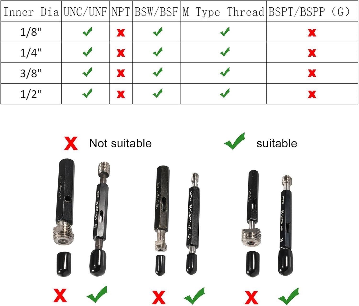 Versatile Black Vinyl Round End Caps (1/8″ to 1/2″) for Furniture Protection