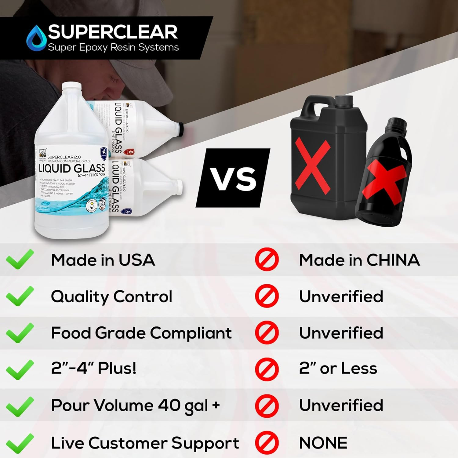 Superclear Liquid Glass Deep Pour Epoxy Resin 3 Gallons Kit, 2-4 Inch Clear Cast