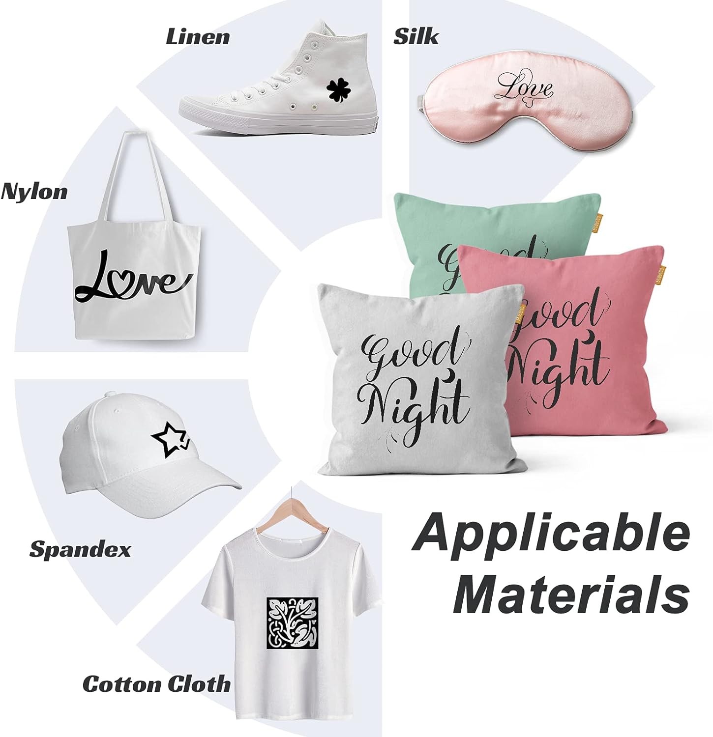 Heat Transfer Vinyl Iron HTV for Shirts T-shirt 12″ x 12-60FT Iron Vinyl Roll