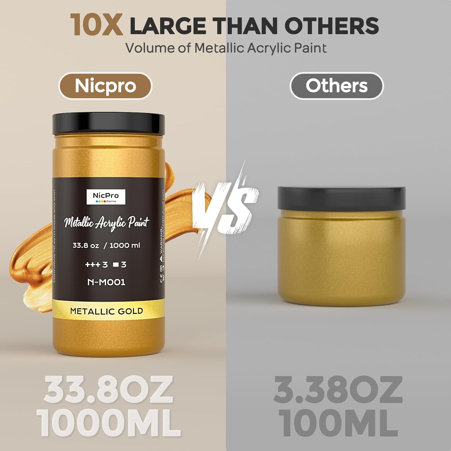 Nicpro Acrylic Paint Metallic Gold, 33.8 Fl Oz (Pack of 1), Gold