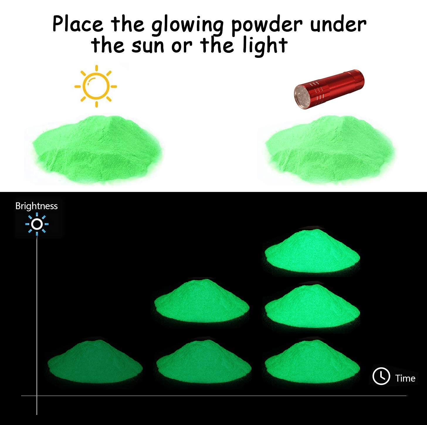 Glow in The Dark Powder 12 Colors Epoxy 0.7 Ounce (Pack of 12), 12 colors