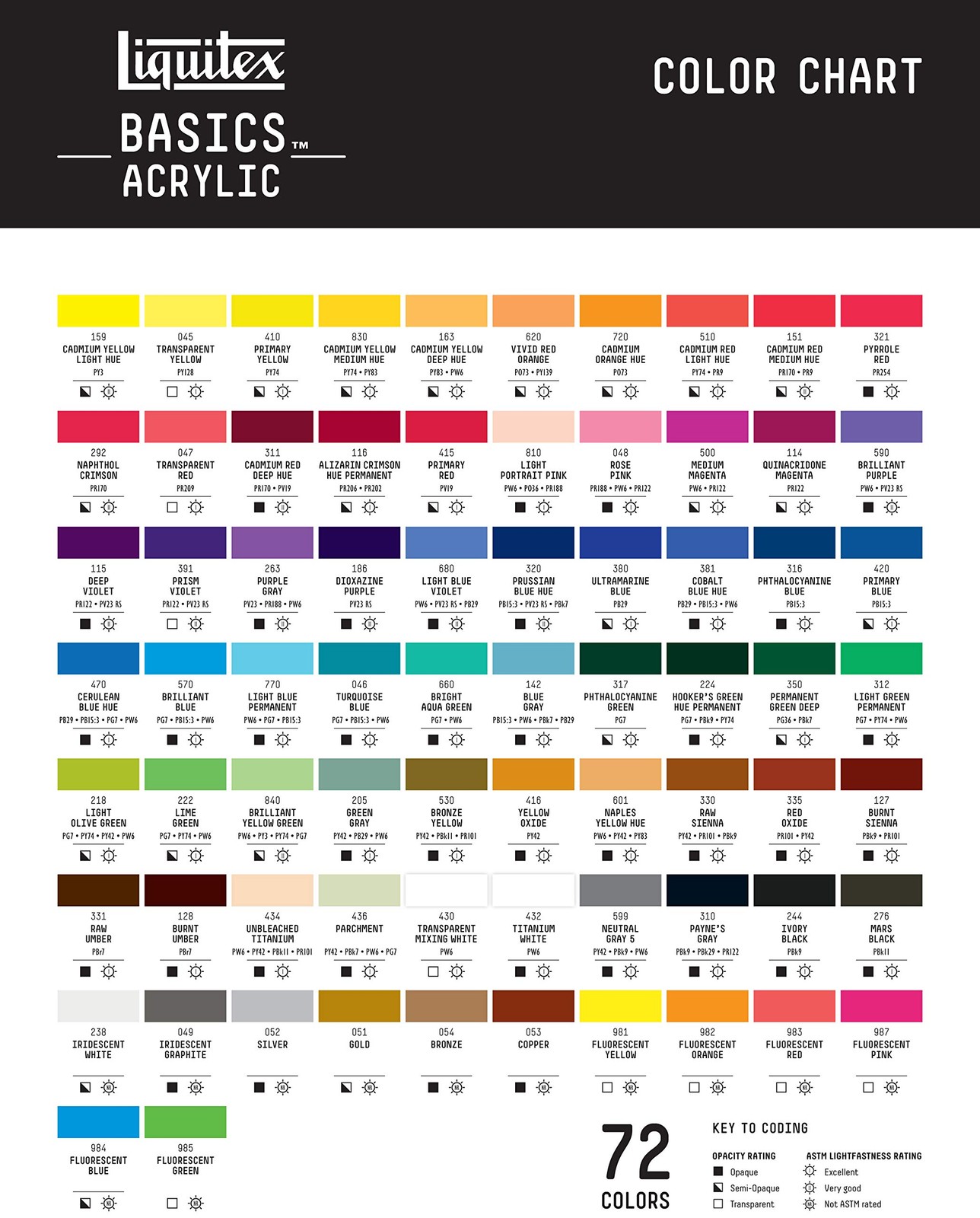 Liquitex Basics Acrylic Paint, 118Ml (4-Oz) Tools & Home Improvement