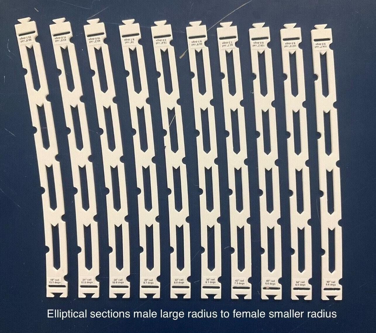 NEW! HO Track Placement Snap Template Sections for Laying HO Scale Track