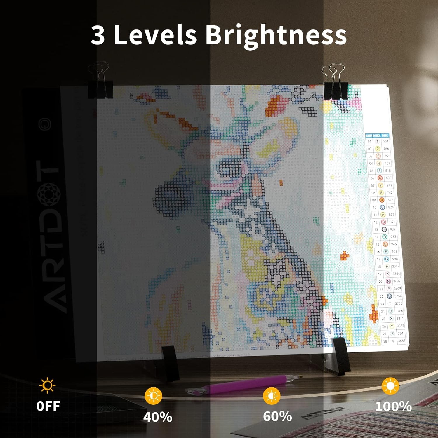 ARTDOT A4 LED Light Pad for Diamond Painting USB Powered Adjustable Brightness