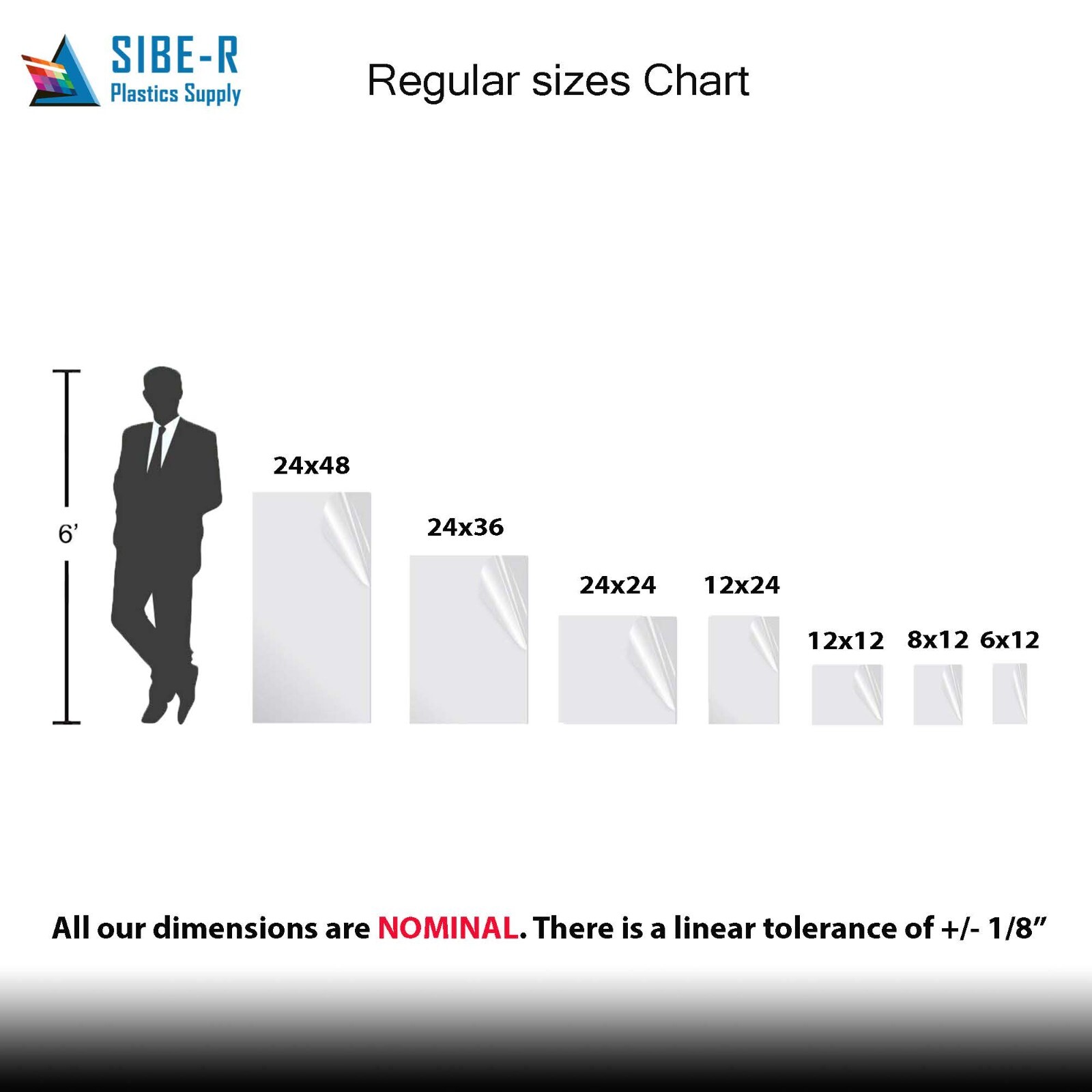 HDPE Plastic Sheet – 3/4″ Thick – Black – Premium UVI – Pick Your Size