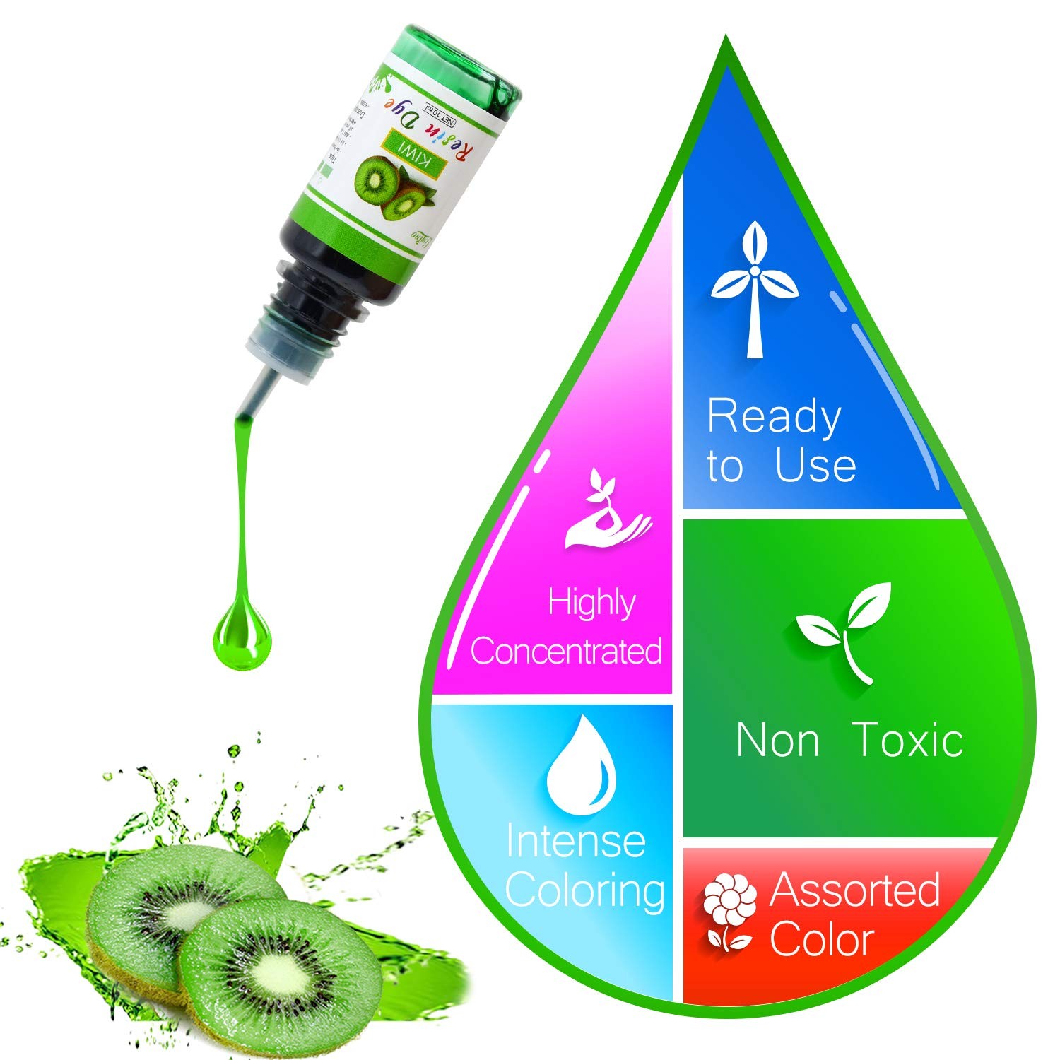 Epoxy Resin Pigment 18 Colors UV Resin Dye Liquid Transparent Epoxy Resin Kit