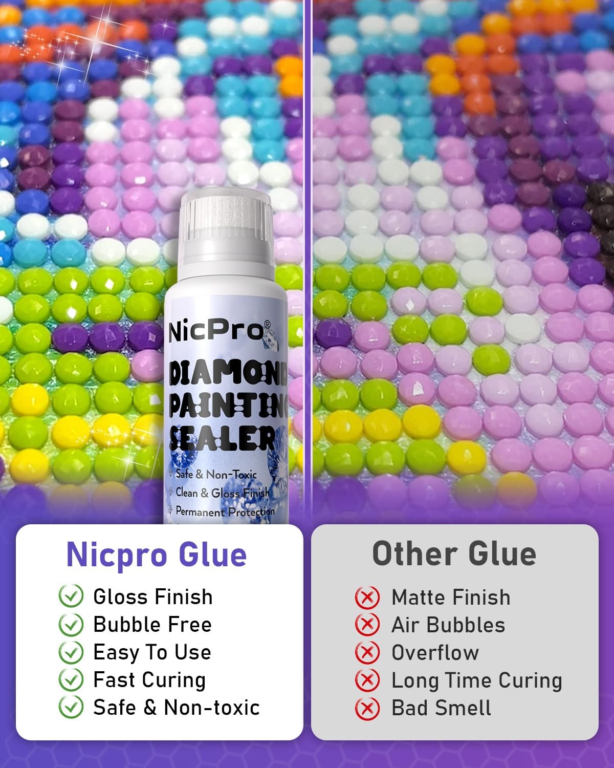 Nicpro 2 Pack Diamond Painting Sealer 240ML with Sponge Head, High Gloss 5D Diam