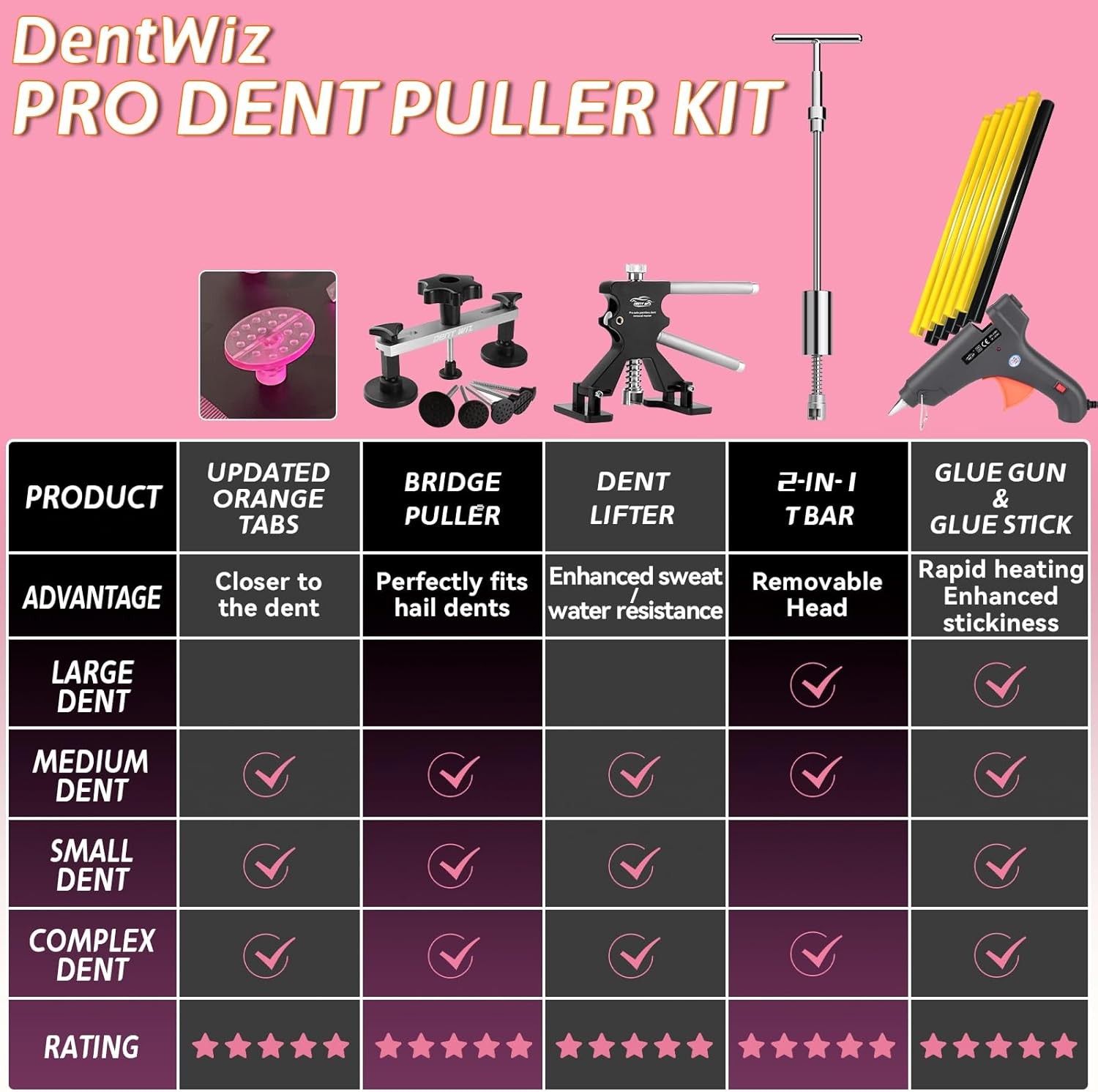 Car Dent Puller Kit, Paintless Dent Remover Tool with High Viscosity Puller Tabs