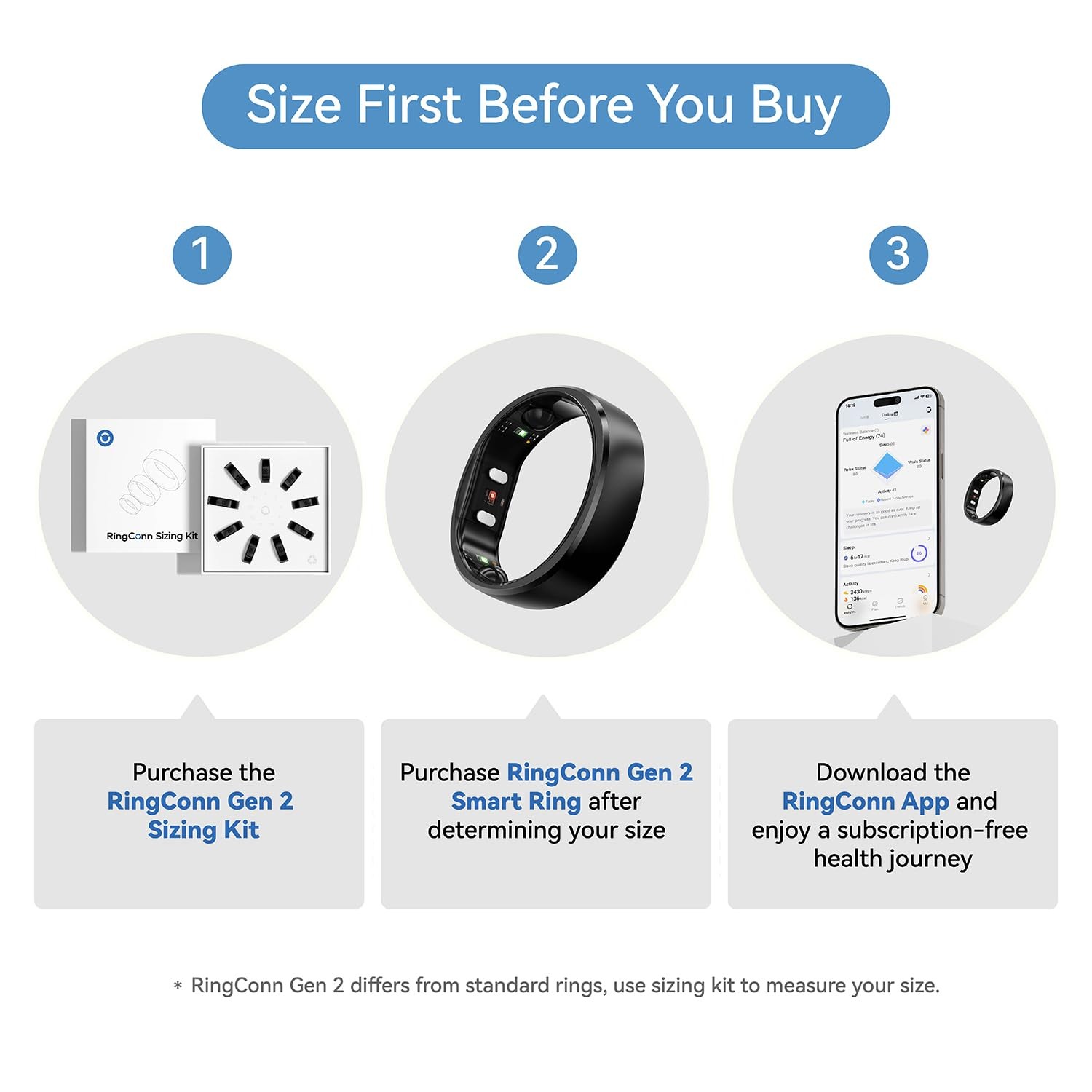 RingConn Gen 2 Sizing Kit – Size Before You Buy – Choose 6-14,