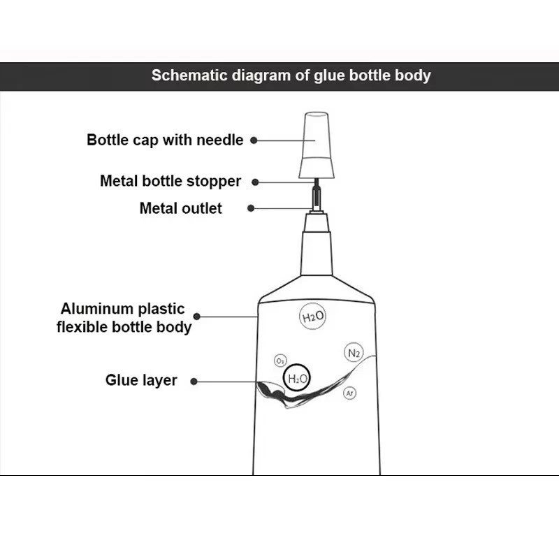 B-7000 / T-7000 Adhesive Multi-Function Super Glue Suitable for Phone Repair