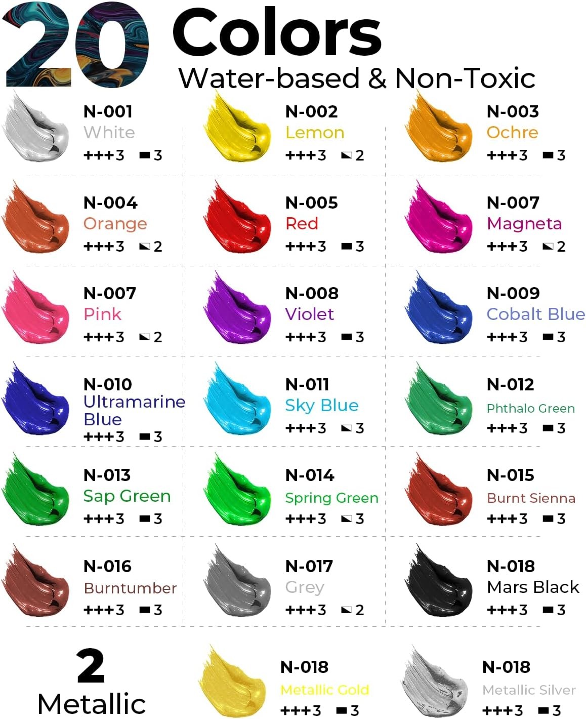 Nicpro 20 Colors Large Bulk Outdoor 8.45 Fl Oz (Pack of 20), 20