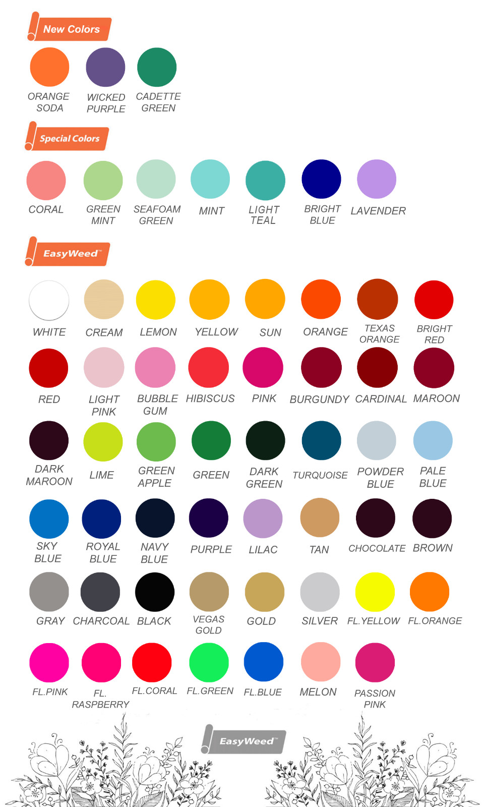 Siser Easyweed IRON-ON Heat Transfer Vinyl 15″ x 9″, 12″, 1,3,5,10,25 and 50 Yd
