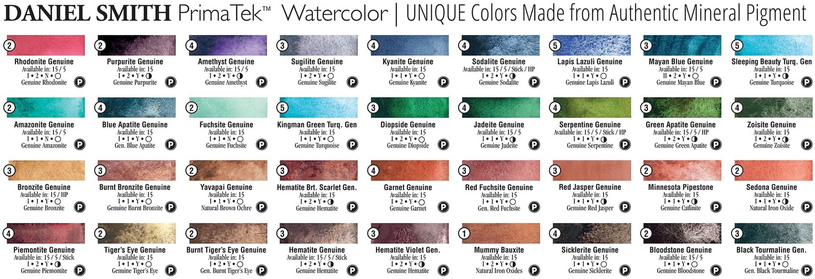 DANIEL SMITH, Green Apatite 284610197 Extra Fine Watercolors Tu Kitchen