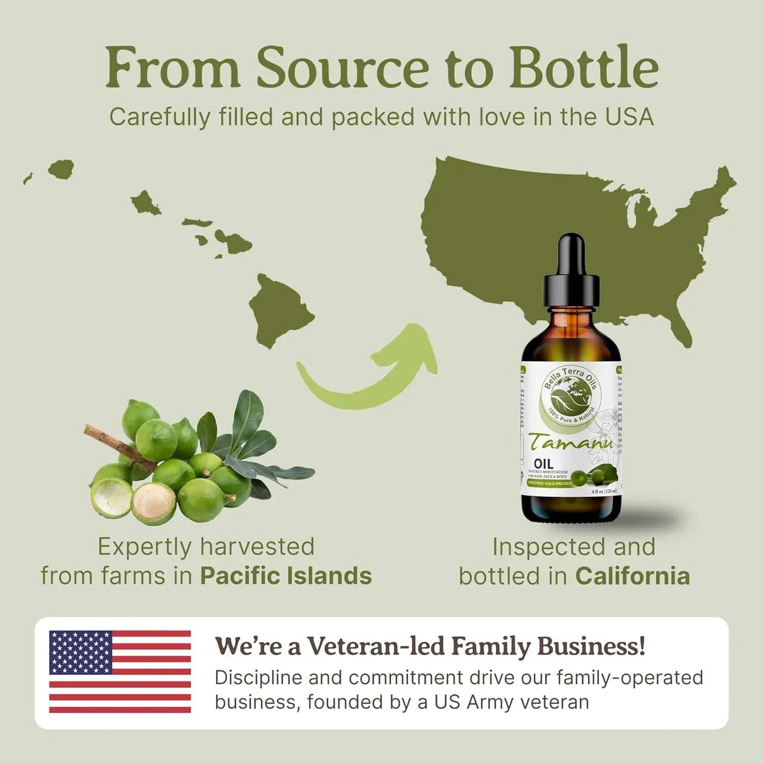 Organic Tamanu Oil 8oz – Pure, Cold-Pressed, All-Natural Oil for Beauty & Wellne