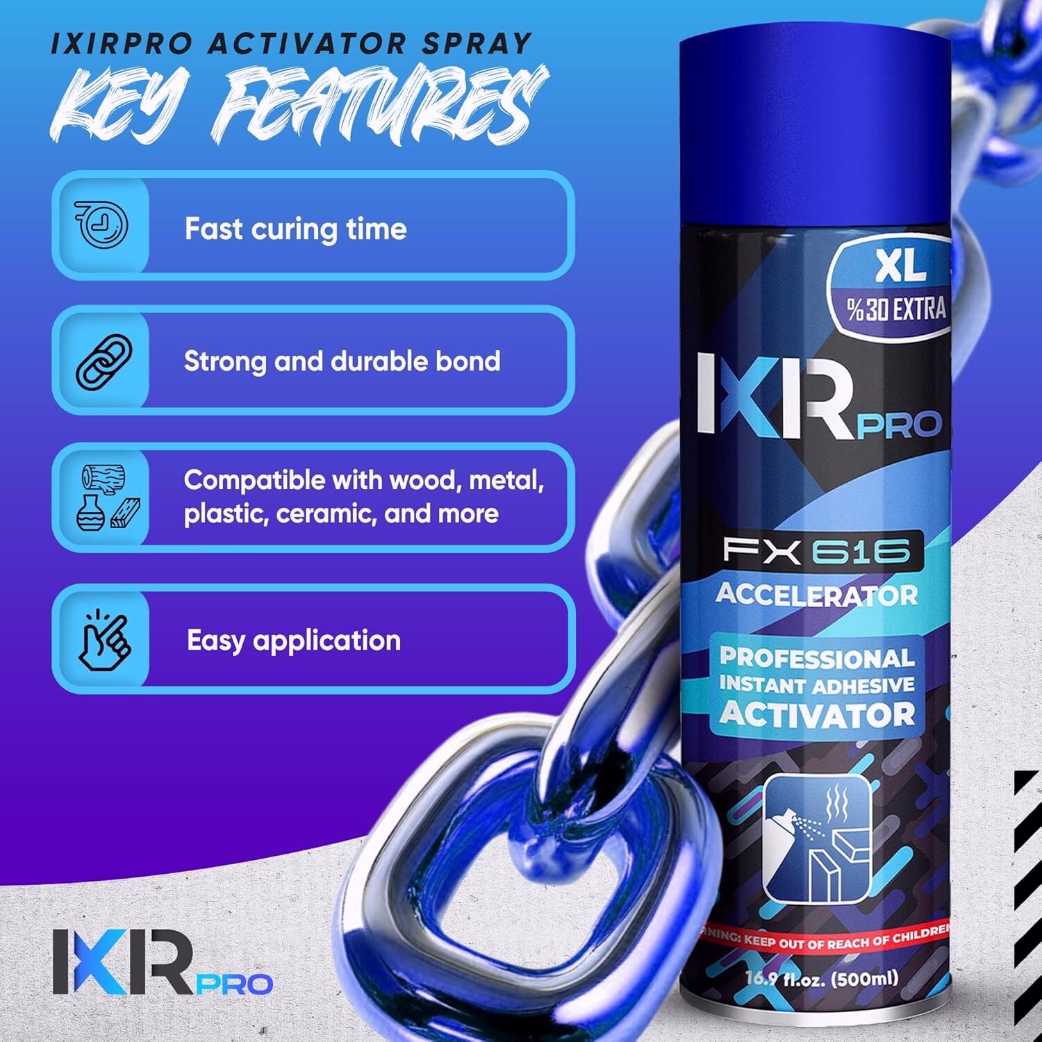 ixirpro CA Glue Activator Spray (4×16.9 oz) – Super Glue Accelerator for Bonding