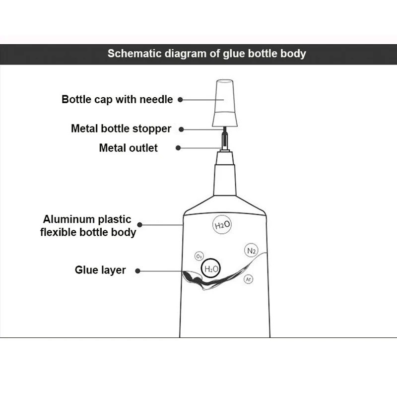 B-7000 / T-7000 Adhesive Multi-Function Super Glue Suitable for Phone Repair