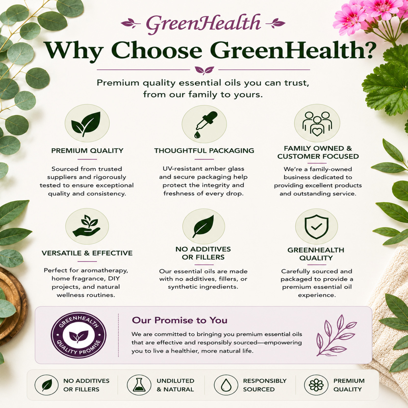 1 fl oz Rose Geranium Essential Oil (100% Pure & Natural) – GreenHealth