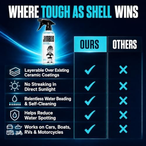 JIMBO’S TOUGH AS SHELL CERAMIC SPRAY – Super Slick, Streak 16 Fl Oz (Pack of 1)
