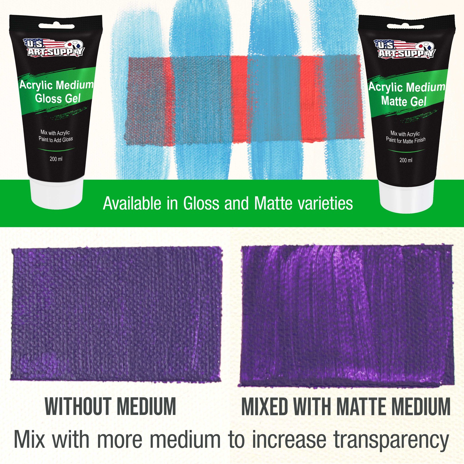 U.S. Art Supply Gel Medium Matte Acrylic Medium, 200ml Tube