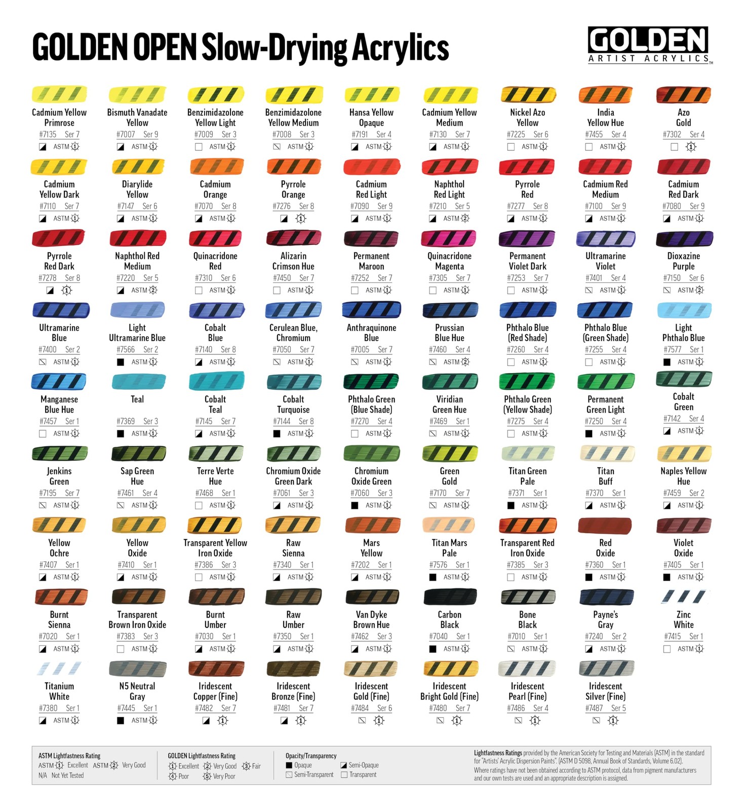 OPEN Slow-Drying Acrylics by GOLDEN, Ultramarine Blue, 2 fl oz.