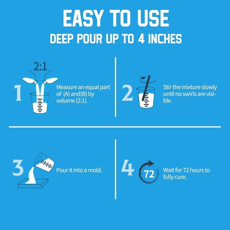 Deep Pour Epoxy Resin Kit 2:1 Durable UV Resistant Clear Casting Art Crafts New