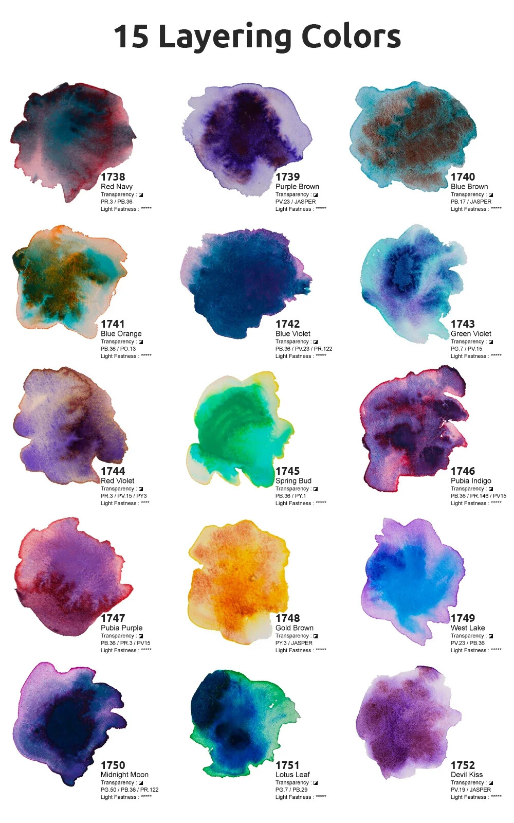 Super Vision Layered Watercolor Pigment Master-level WaterColor Paint 15ml Tubes