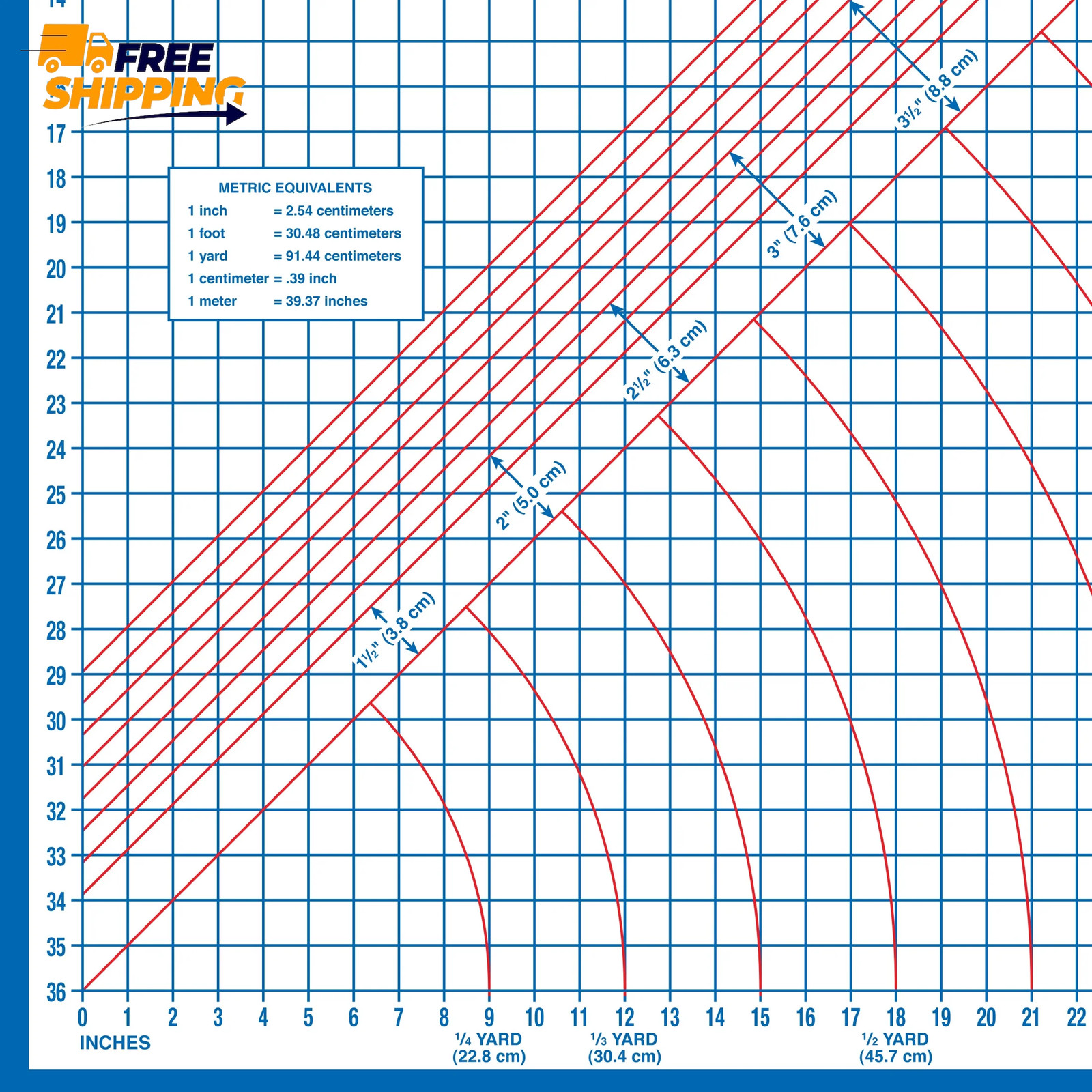 Foldable Superboard, Laminated Cutting Surface