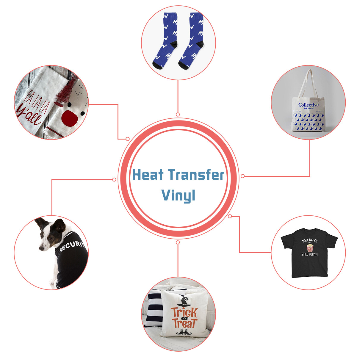 HTV Bundle Rolls Heat Transfer Vinyl for T-Shirts 12Pack 12” x 5FT Iron on Film